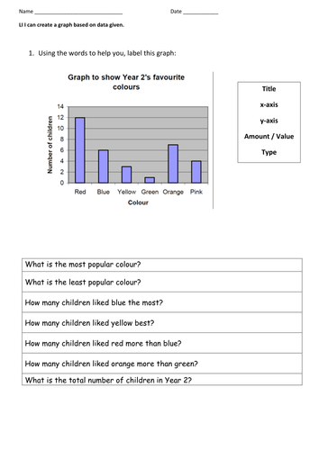 Graph, Data Collection