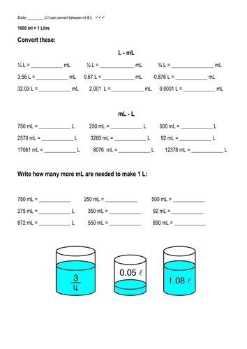 Converting Volume Teaching Resources