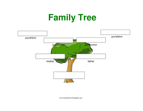 Family tree template picture