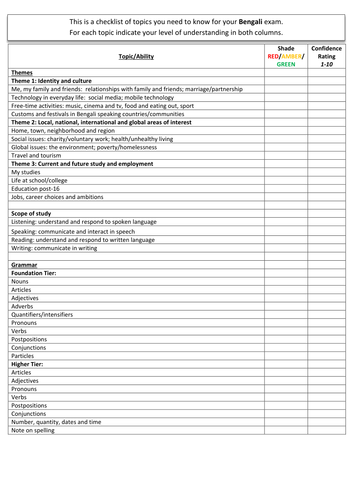 AQA GCSE Bengali Personal Learning Checklist (PLC) [Revision, DIRT, Exam Prep] Essential