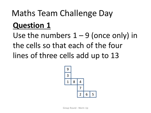 Primary Year 5 & 6 Gifted and Talented Maths Team Challenge Day Resources