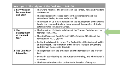 Containment and the Soviet reaction (GCSE)