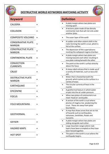 Our Destructive World Keywords