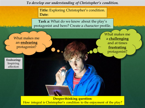 KS4: The Curious Incident of the Dog in the Night-Time (lesson 1)