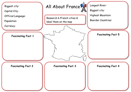 All about France - Le Francais | Teaching Resources