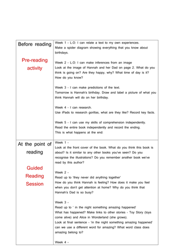 Gorilla by Anthony Browne Guided Reading Planning by Charlottefogg ...