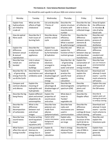 Core Science revision timetable - AQA - (old spec)