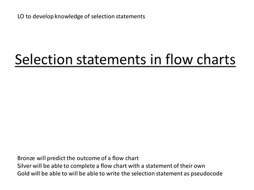 Intro for year 9 into selection statements as flow charts and pseudocode