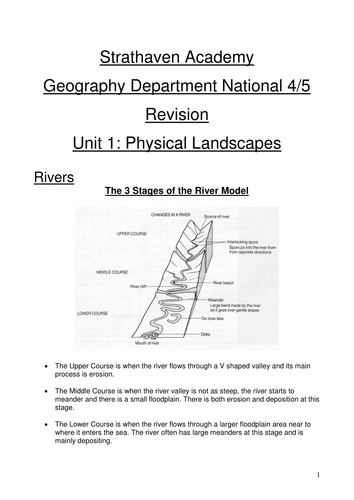 National 5 - Physical Environments revision - Limestone and Rivers