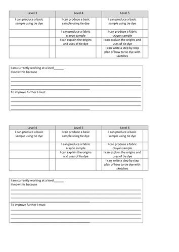 Year 7 Textiles Fab Bag