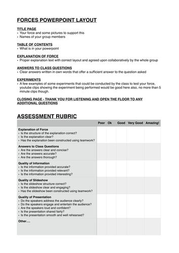 Forces presentation requirements and marking rubric