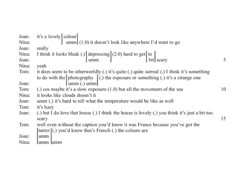 NEW AS LEVEL AQA - LANGUAGE AND GENDER SCHEME