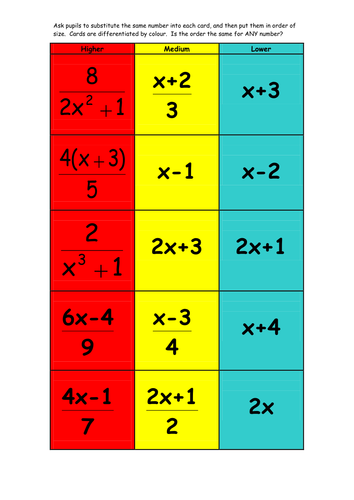 Substitution Order Cards