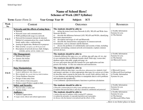 igcse ict term 2 yr 10 scheme of work teaching resources