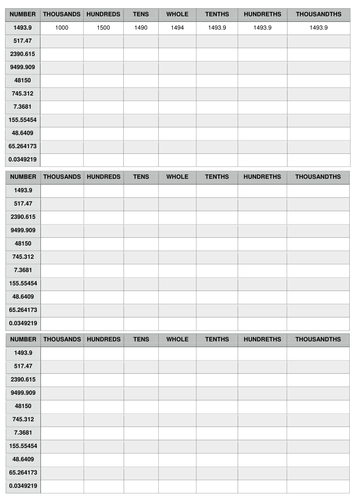 Rounding decimals worksheet