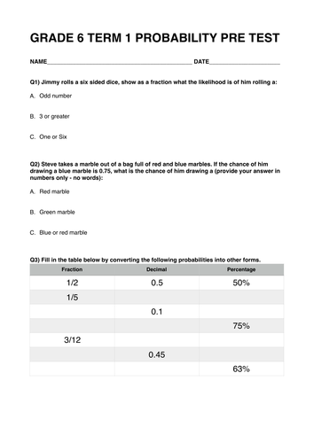 Probability pre-test, answers and progression sheet