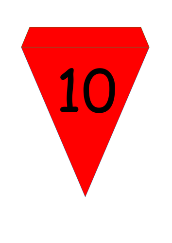Number line bunting -10 to 10