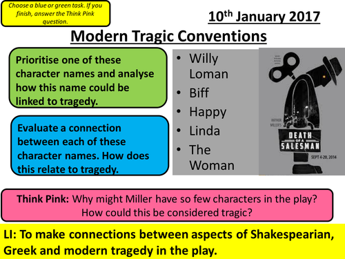 Death of a Salesman - AQA Aspects of Tragedy - Introduction Lesson