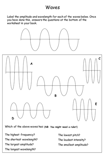 Transverse and Longitudinal Waves | Teaching Resources