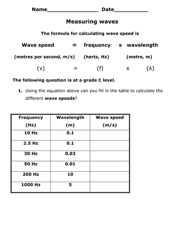 P6.1 Waves New AQA 2016 GCSE Trilogy Specification