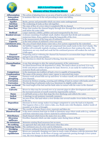 A Level AQA Geography 'Rivers' Key Terms | Teaching Resources