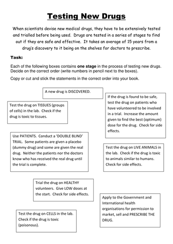 NEW COMBINED AQA the development of drugs