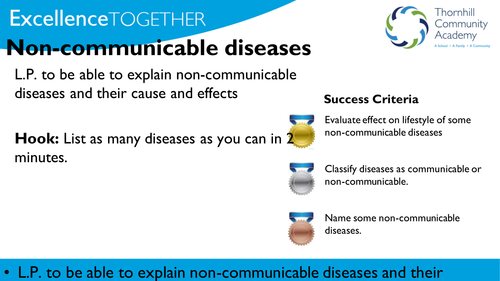 NEW AQA combined trilogy non communicable diseases