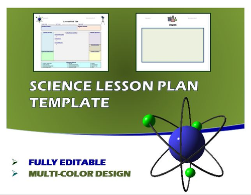 Lesson Plan Template- Science (Editable)
