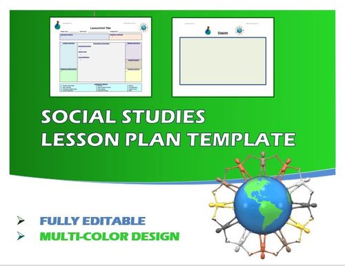 Lesson Plan Template- Social Studies (Editable)