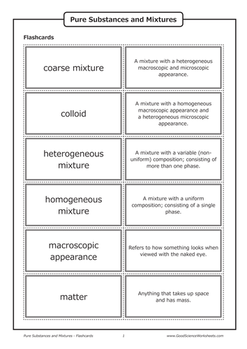 Pure Substances and Mixtures [Flashcards]