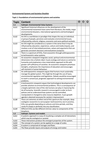 IB Environmental Systems and Societies Topic Checklists