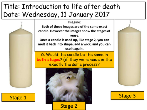 A-level- RS- Life after death- reincarnation+Intro to LAD