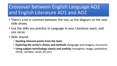 Overview of the crossover in AOs between AQA Eng Lit and AQA Eng Lang at GCSE