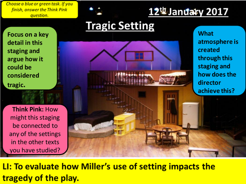 Death of a Salesman - AQA Aspects of Tragedy - Tragic Setting Lesson