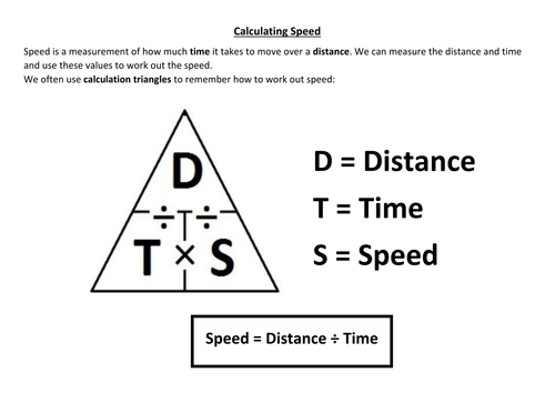 Calculating Speed Full Lesson