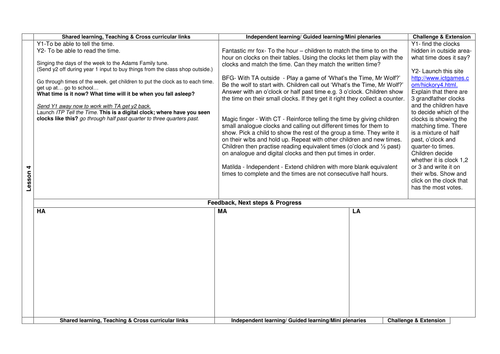 Time - 2 planned lessons for y1 and y2 Practical and engaging.