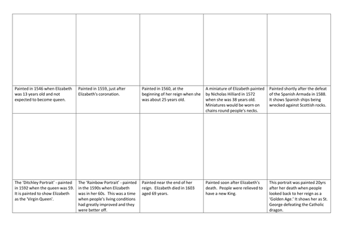 Elizabeth I Portraits