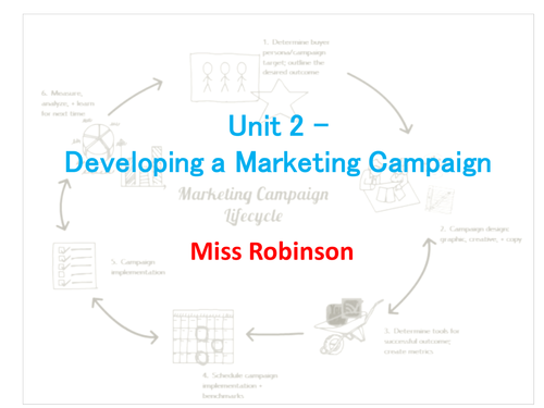 NQF Preparing a Marketing Campaign Unit 2
