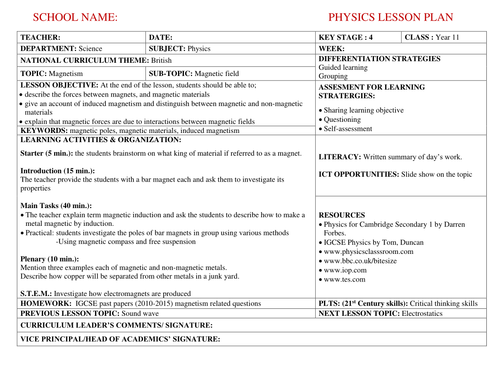 Physics Lesson Plan on Magnetic Field