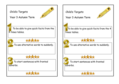 Classroom Behaviour Targets Template