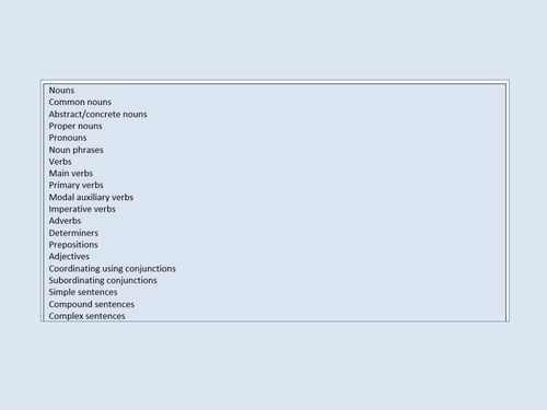 Literacy Knowledge assessments KS3