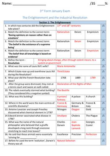 The Enlightenment and the Industrial Revolution - Knowledge Test