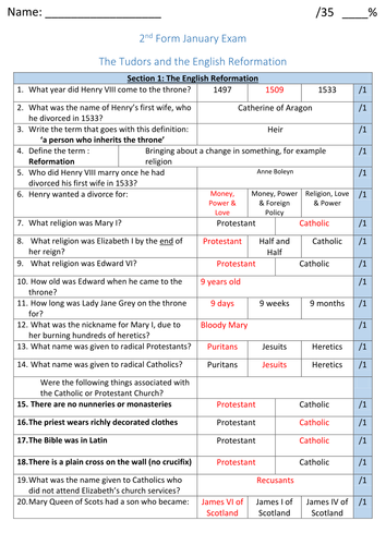 Tudors, English Reformation and Spanish Armada KS3 Knowledge Test