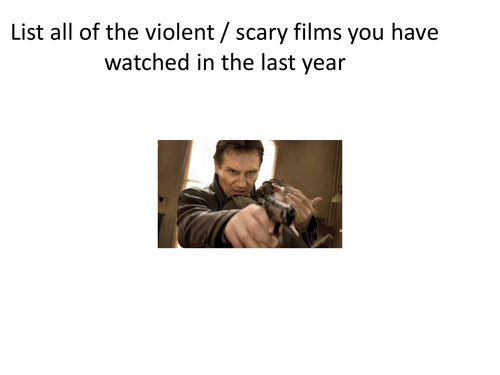 Hypodermic Syringe Model of Media Effects 2 lessons