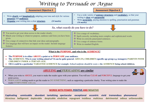 Persuade and Argue learning mat