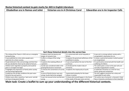 Historical context A03 for Romeo and Juliet, A Christmas Carol and An Inspector Calls.