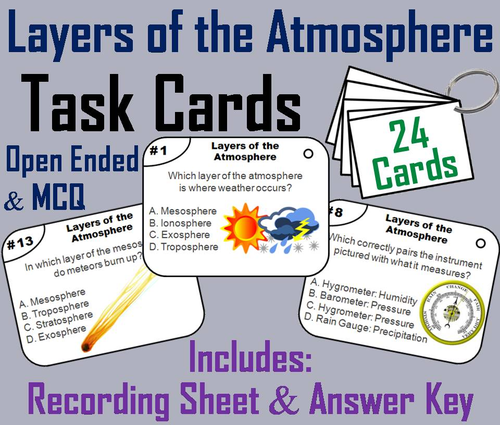 Layers of the Atmosphere Task Cards