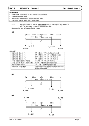 Moment of Force Worksheet with Answer | Teaching Resources