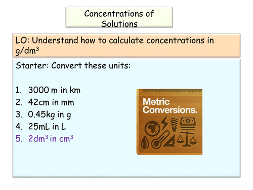 New AQA GCSE Chemistry Concentrations in g/dm3