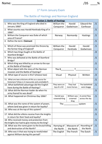 Battle of Hastings and Norman England Knowledge Test